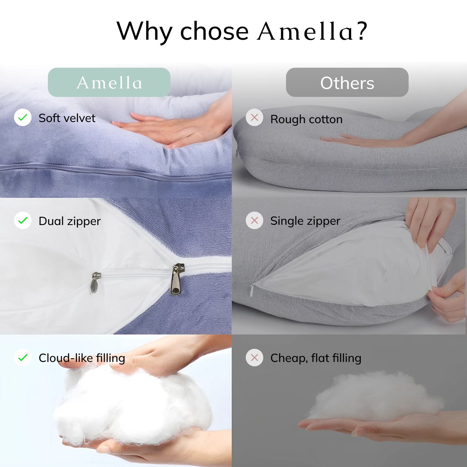 Amella Pregnancy Pillow